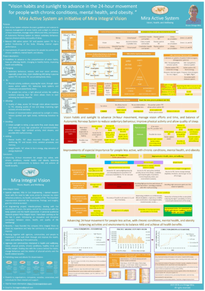 ASPA E-poster(NC)
